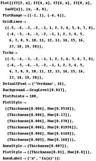 [Graphics:Images/Loesung_Klausur2_gr_101.gif]