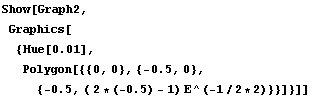 [Graphics:Images/Loesung_Klausur2_gr_128.gif]