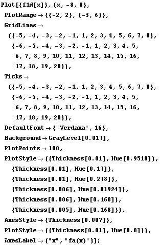 [Graphics:Images/Loesung_Klausur2_gr_39.gif]
