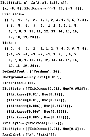 [Graphics:Images/Loesung_Klausur2_gr_4.gif]