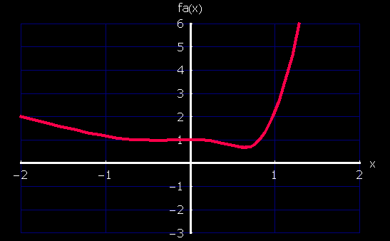 [Graphics:Images/Loesung_Klausur2_gr_40.gif]