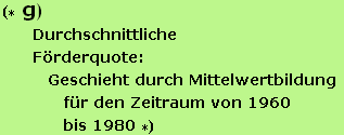 [Graphics:Images/NachKlausur2_2009_10_gr_59.gif]